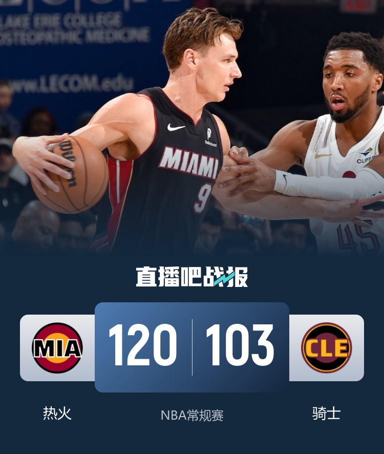 热火客场终结五连败 阿德巴约全能表现压制骑士反扑 热火客场终结五连败 阿德巴约全能表现压制骑士反扑