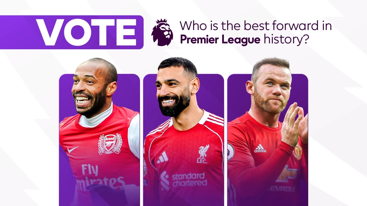 英超官网票选历史最佳前锋 萨拉赫断层领先亨利C罗鲁尼紧随 英超官网票选历史最佳前锋 萨拉赫断层领先亨利C罗鲁尼紧随