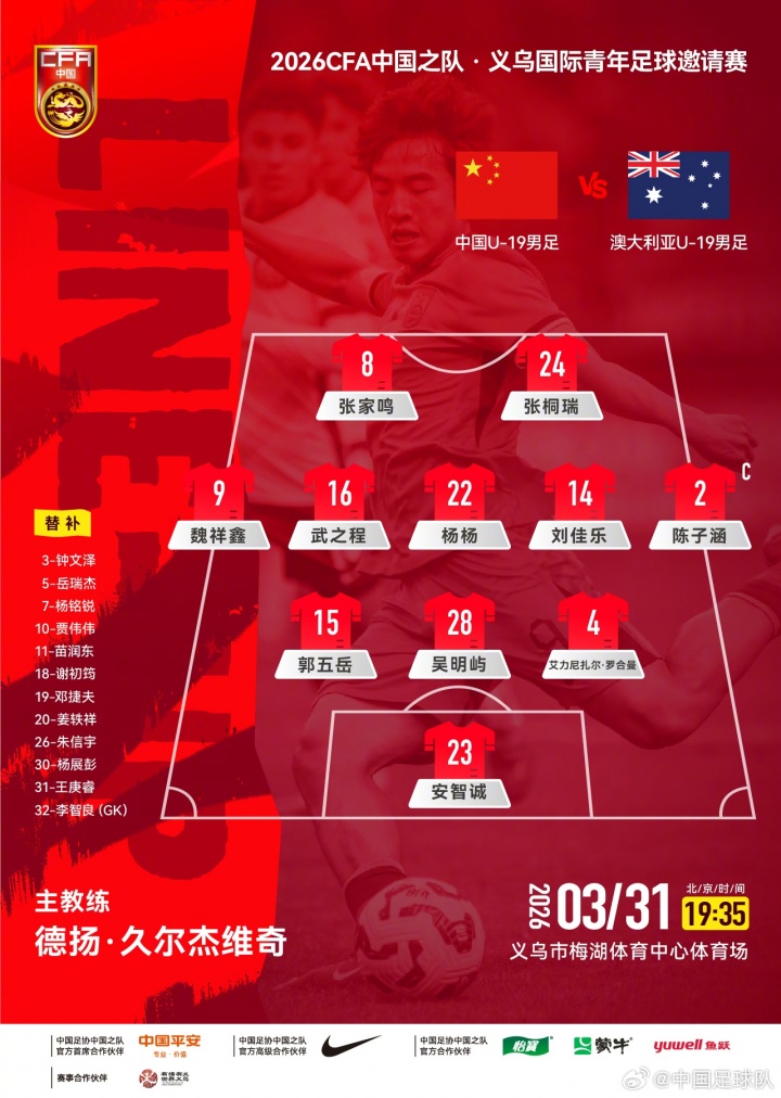 中国U19公布对阵澳大利亚首发 王钰栋领衔锋线 中国U19公布对阵澳大利亚首发 王钰栋领衔锋线