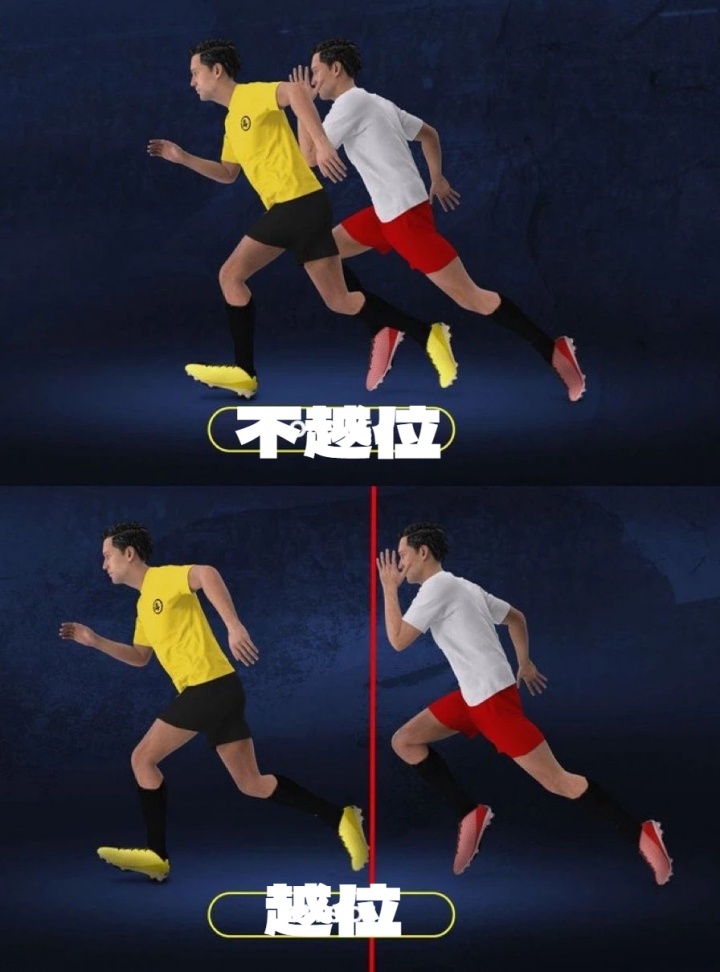 温格越位新规落地加拿大联赛 攻方需完全超出防守方才算越位