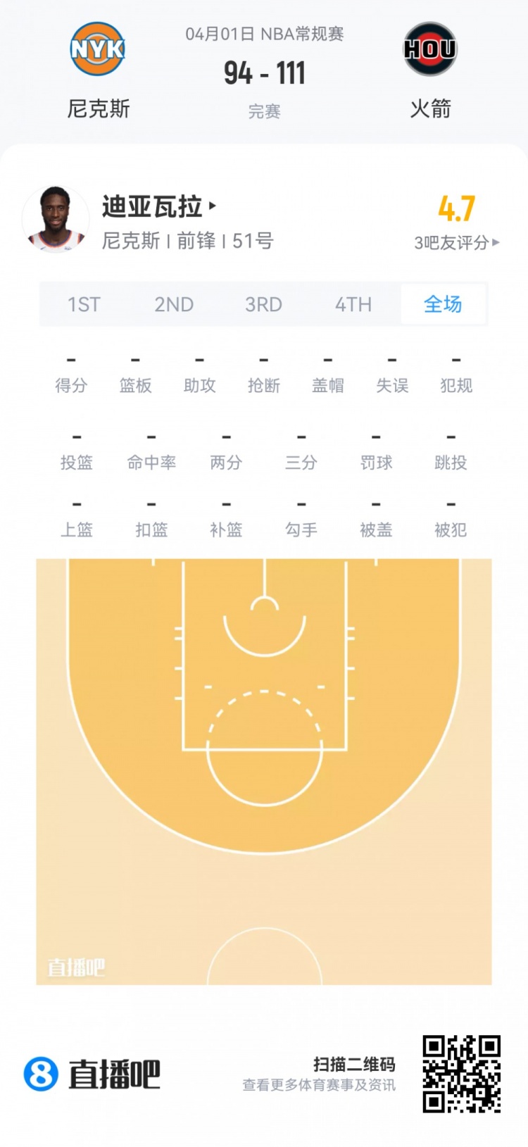 弗拉格19+10+3+3全能表现 克尼佩尔12投仅8分 夏季联赛新秀观察 弗拉格19+10+3+3全能表现 克尼佩尔12投仅8分 夏季联赛新秀观察