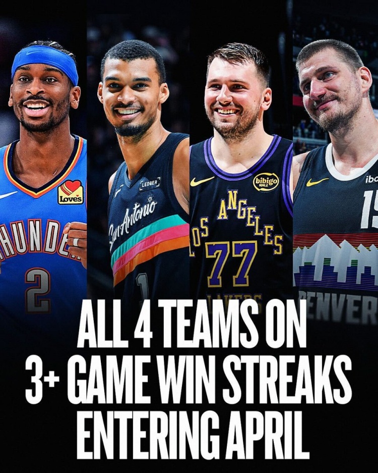 西部前四四月齐头并进 联盟历史首次出现三连胜以上同步