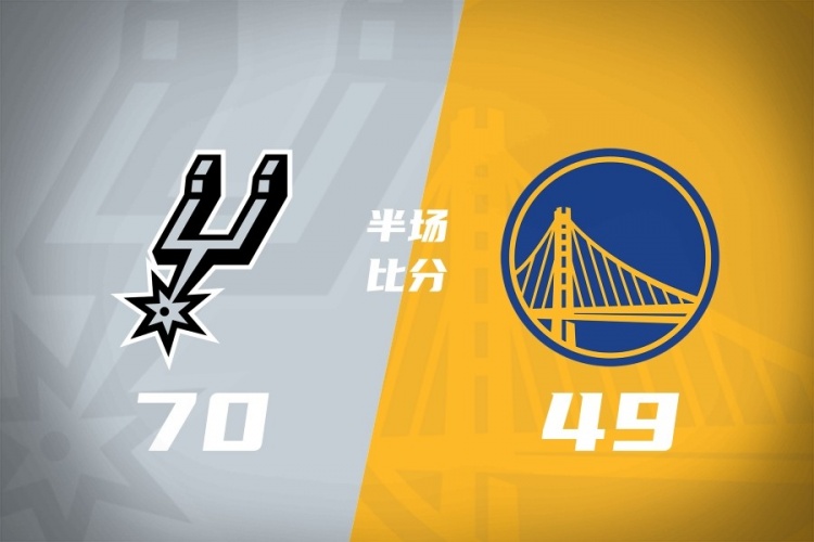 文班半场27+13统治内线 马刺领先勇士21分