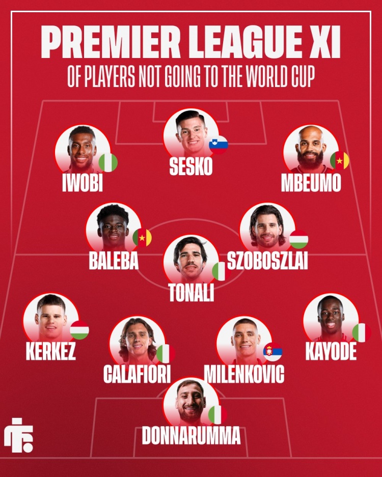 英媒盘点无缘世界杯英超11人 索博托纳利领衔