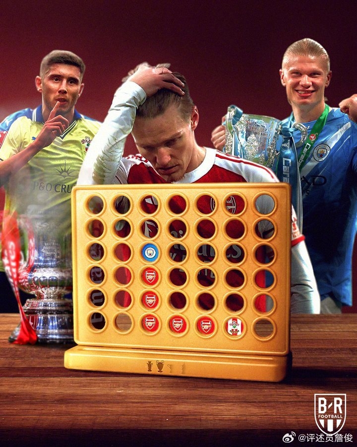 詹俊评国际比赛日后豪门表现 阿森纳足总杯出局被视作减负