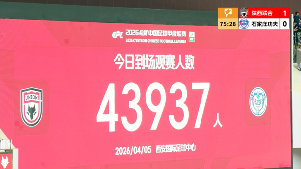 伊兰杜斯特转身爆射制胜 陕西联合主场力克石家庄功夫取赛季首胜 伊兰杜斯特转身爆射制胜 陕西联合主场力克石家庄功夫取赛季首胜