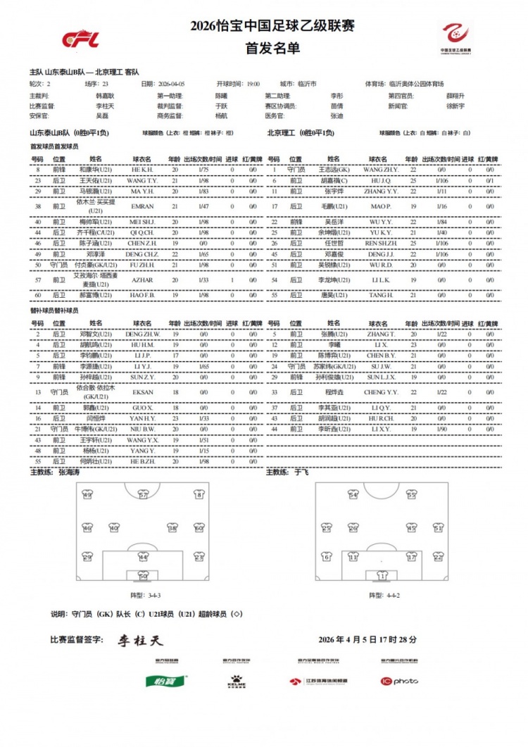 中乙次轮泰山B队战北理工 依木兰连场首发