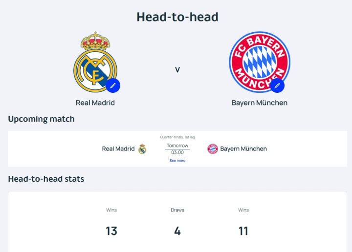 欧冠历史交手王再聚首 皇马拜仁第29次对决 欧冠历史交手王再聚首 皇马拜仁第29次对决