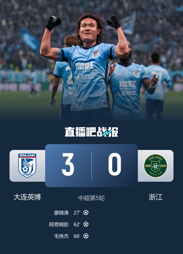 英博梭鱼湾三球完胜浙江 廖锦涛阿奇姆彭毛伟杰建功