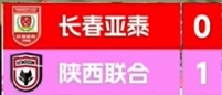 中甲转播再现重大失误 比分牌惊现1比-1