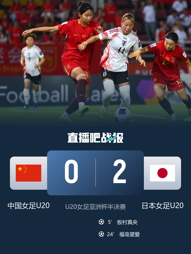 U20女足亚洲杯中国0-2日本 控球率18%遭技术压制仍晋级世青赛