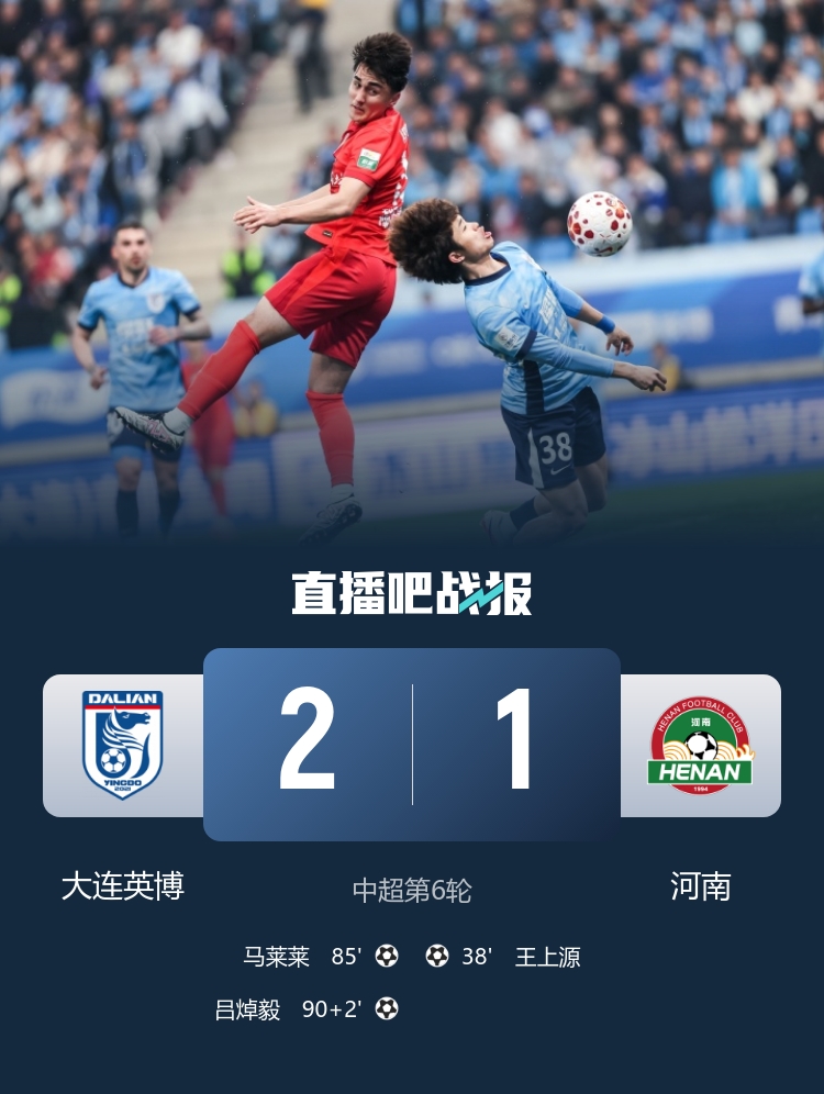 吕焯毅补时世界波绝杀 大连英博2-1逆转河南豪取四连胜