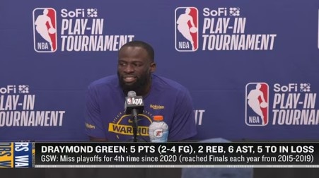 追梦赛后表态愿留勇士 直言无法想象科尔执教他队