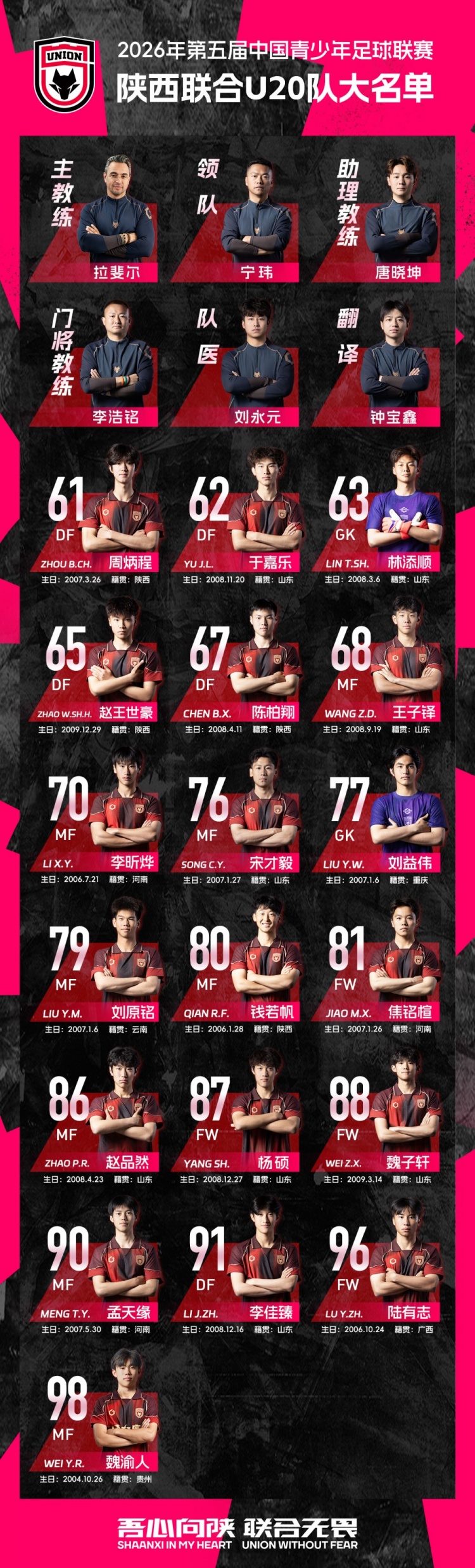 陕西联合U20名单公布 中青赛第一阶段赛程出炉