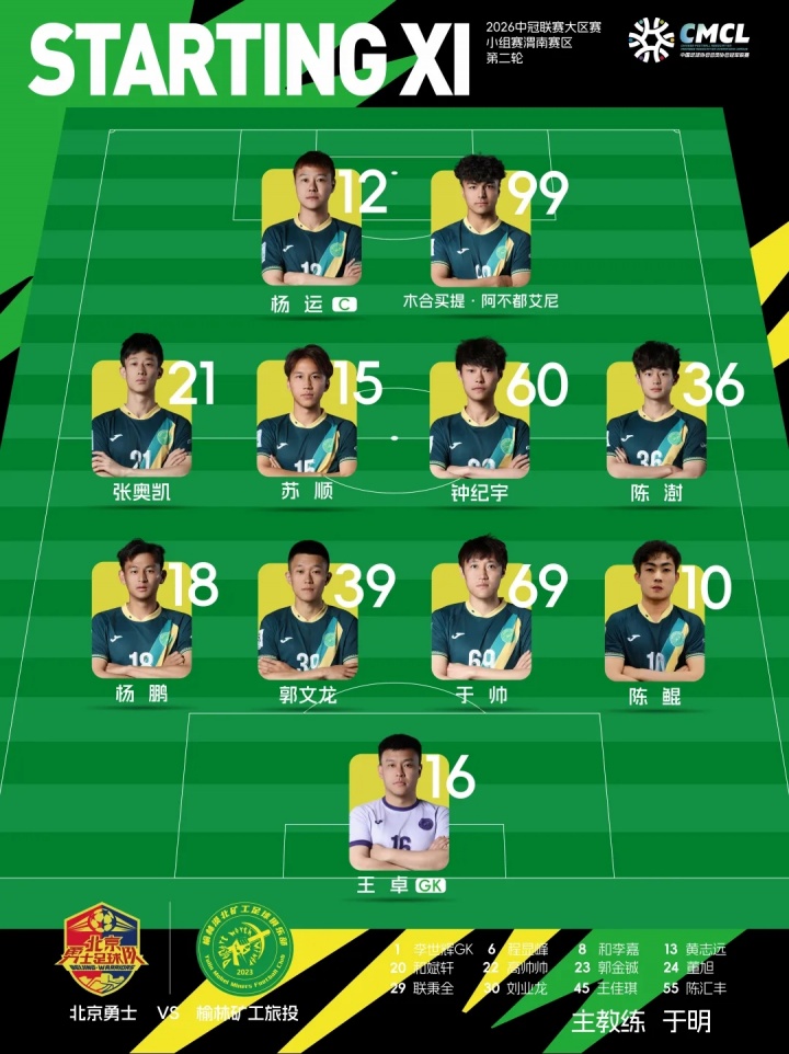 杨运第70分钟头槌定音 榆林矿工1-0力克北京勇士