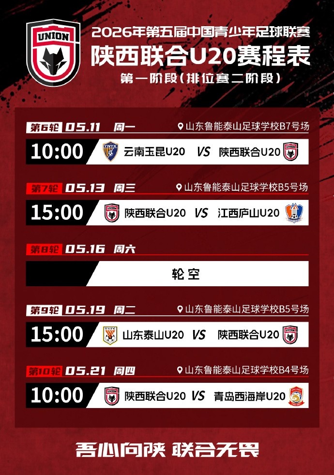 陕西联合U20全胜晋级 第二阶段赴潍坊