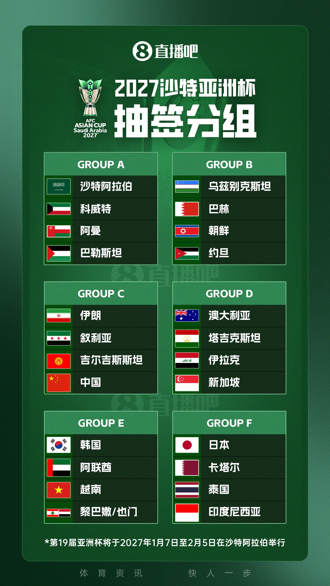 2027亚洲杯抽签揭晓：国足陷C组死局，首战伊朗