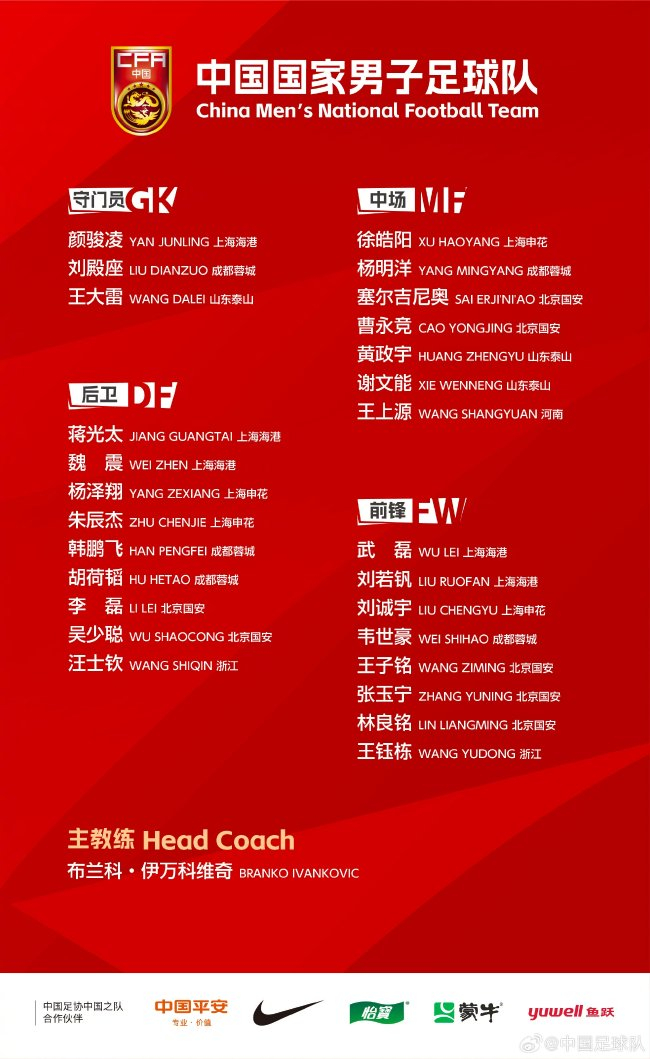 国足27人名单出炉：武磊回归杨明洋首秀 蒋圣龙伤缺决战印尼巴林