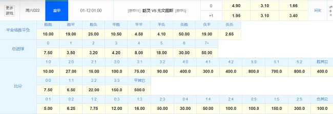 尤文2024年21平刷新意甲尴尬纪录，德比战望小胜开启魔鬼赛程