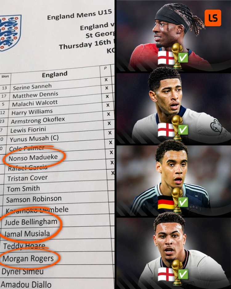 英格兰U15四子齐聚2026世界杯：贝林穆西亚拉领衔，帕尔默落选