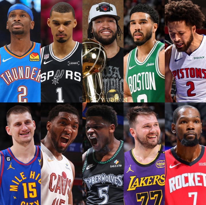 ESPN新赛季战力榜:雷霆登顶马刺第二 活塞杀入前五 ESPN新赛季战力榜:雷霆登顶马刺第二 活塞杀入前五